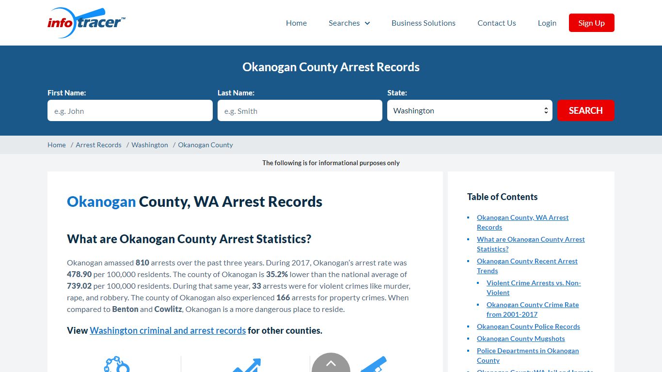 Okanogan County, WA Arrests, Mugshots & Jail Records - InfoTracer